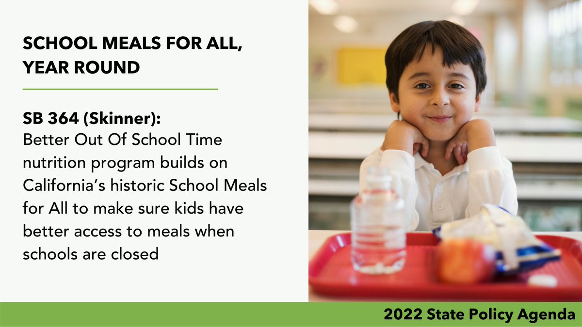 Hunger is fuel for learning, playing, &amp; growing. It's essential we make sure kids have access to nutritious meals all year long. It's time to BOOST nutrition #CAleg. Let's make #SB364 a reality for CA kids.
#CAWealth4Health

<a href="/CAGovernor/">Governor Gavin Newsom</a> <a href="/SenToniAtkins/">Senator Toni Atkins</a> @Rendon63rd  <a href="/PhilTing/">Phil Ting</a>