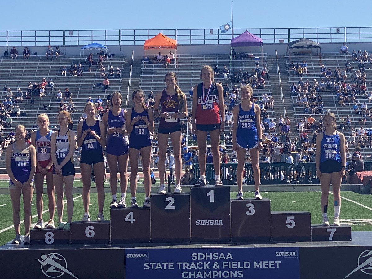 BeresfordWatch1's tweet photo. Congratulations to 8th grader Jade Rhody finishing 4th at state in the high jump. https://t.co/0ubzGz91RF