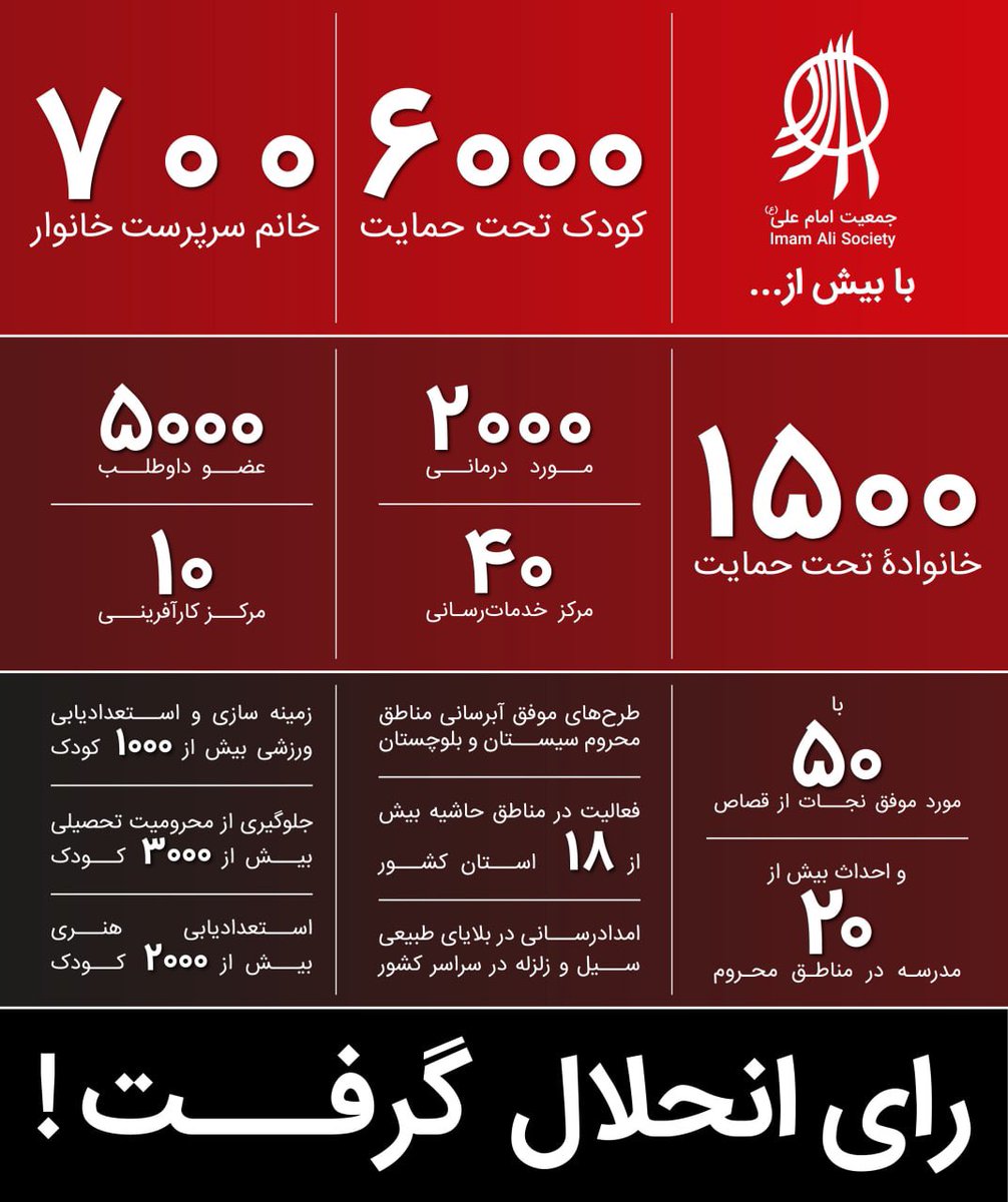 imamalisociety's tweet photo. نتیجۀ بیش از ۲۰ سال فعالیت داوطلبانۀ جمعیت امام علی(ع) در محلات حاشیه و مناطق محروم کشور، نباید رای انحلال باشد! https://t.co/XEXPwfhyWU