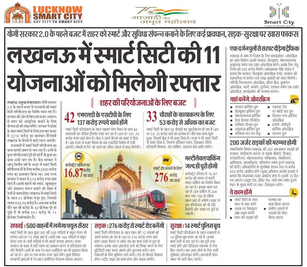 LkoSmartCity's tweet photo. Lucknow Smart City takes initiative to Fast-tracks 11 projects aimed at Safety, Cleanliness, Water Treatment & Reuse, Road Connectivity and Traffic.
#AzadiKaAmritMahotsav #MoHUA_India #smartlucknow #Hindustan #lucknowsmartcity #UttarPradesh #Lucknow #smartcitymission https://t.co/0HjQedzjYe