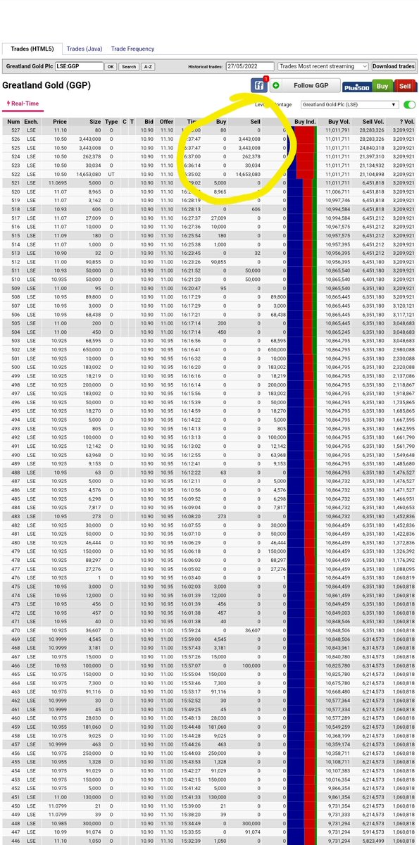 BiteSizeTrader tweet media