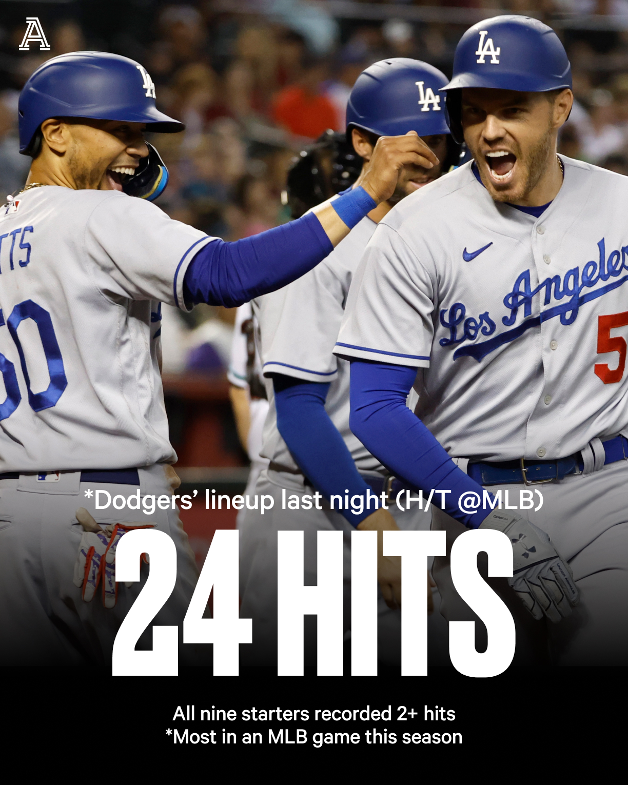 The Athletic MLB on Twitter "RT TheAthletic The largest run