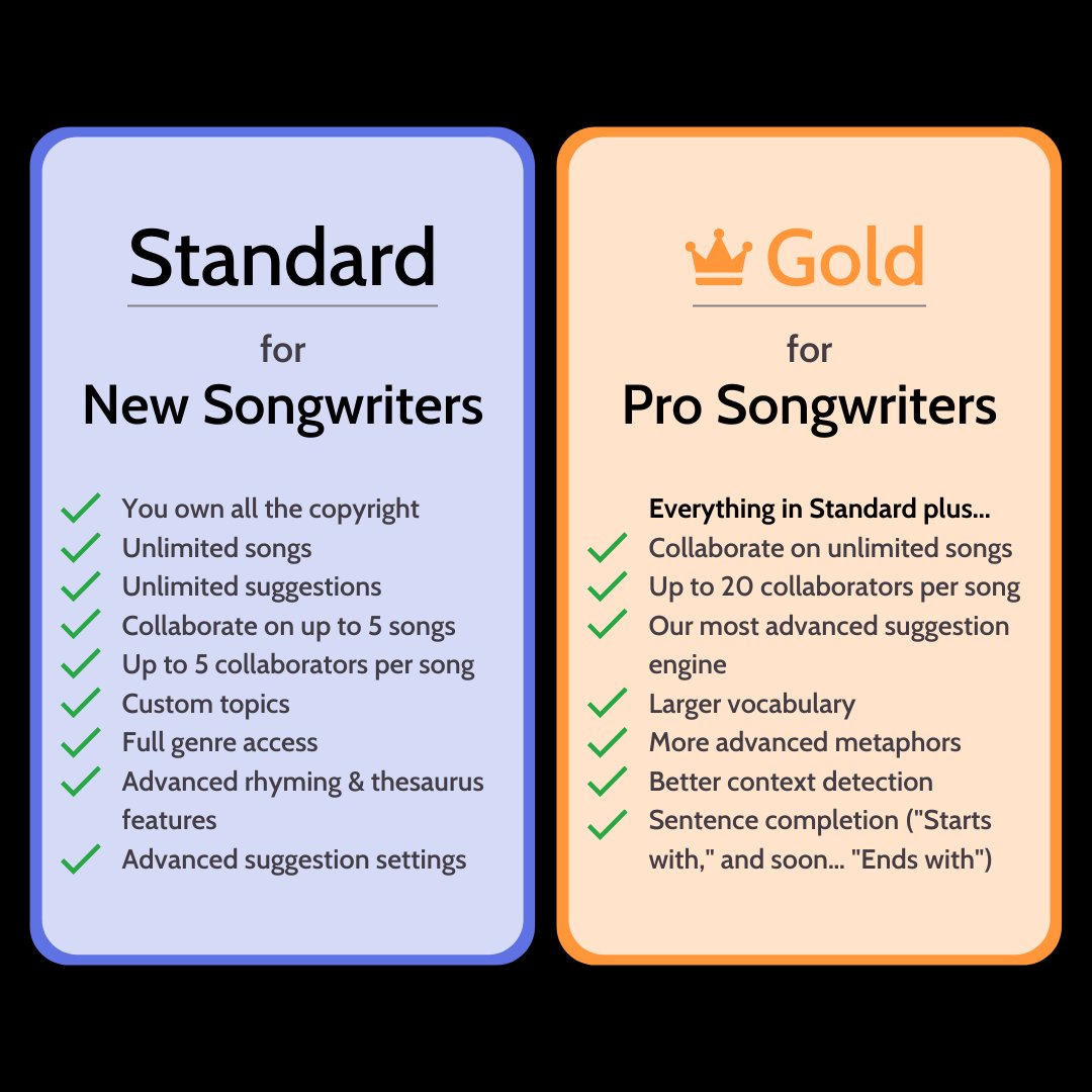 LyricStudioPro's tweet image. Whether you're a new or pro #songwriter, #LyricStudio is a must-have tool. 💯✍️ Sign up here: bit.ly/lyricstudiotw