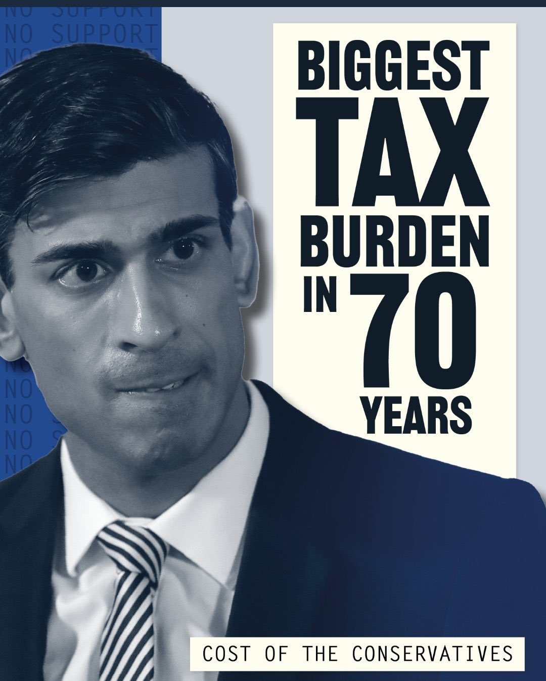 Rishi Sunak on Twitter: "Combined with the plans we've already announced, we are supporting families with the cost of living to the tune of £37 billion or 1.5% of GDP. That's higher