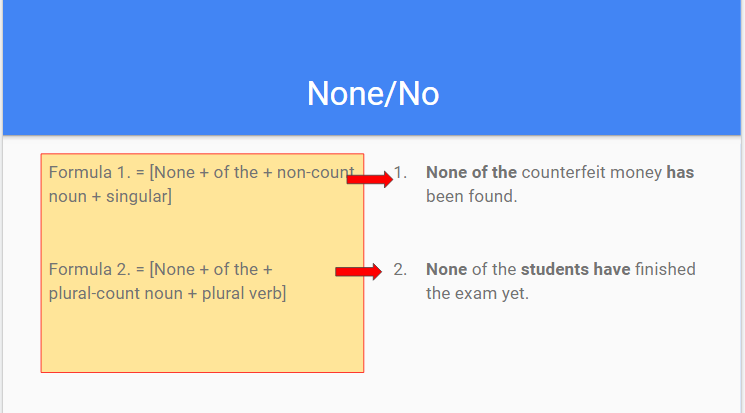 mdrahmatuzzaman's tweet photo. Grammar rules of None/No from Cliffs TOEFL
#GreVibe #EnglishGrammar https://t.co/QRt5s8hyfU
