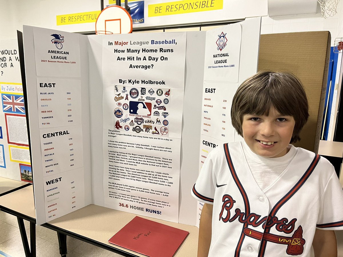 One outstanding Math Fair! #cherokeeinspires #findingjoy67