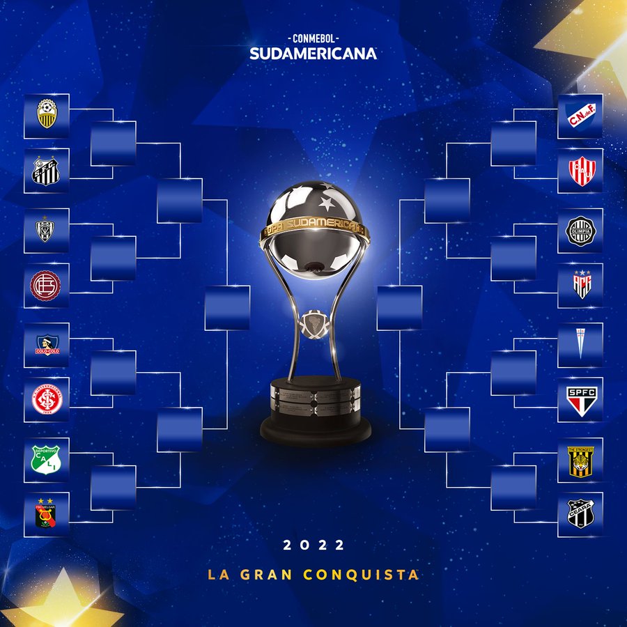 ¿Cómo quedó el sorteo de la Sudamericana 2022