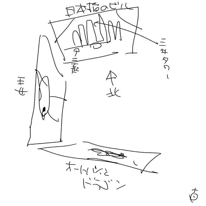 『オートバイ上 槍試合』の絵

最初の構想は「はるか未来の日本橋(すでにクレーターになっている)の真ん中で行われるオートバイを使った槍試合」の情景を描いた絵ですが、

廃墟となった日本橋の高層ビルの後ろには巨大な構造物が建っています。高層ビルは、いま日本橋がある場所から見た北の風景。 