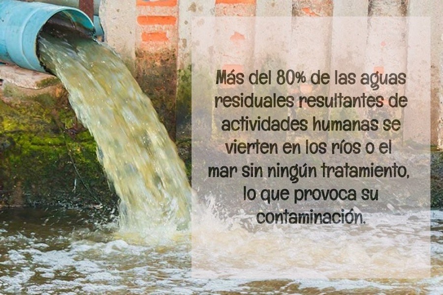 ConsejoAguaMX's tweet photo. Más del 80% de las #Aguas residuales se vierten a ríos o el mar sin nigún tipo de tratamiento provocando así una gran contaminación  @ANEASdeMexico @AguaCapitalOrg @CaemEdomex @conagua_mx @SEDEMA_CDMX @SacmexCDMX @IslaUrbana @Cantaro_Azul @PUMAGUA https://t.co/MjGL5QVAUn