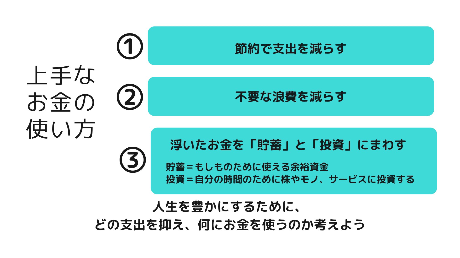 ナオヨミ 1年で100万円が貯まる生活習慣を作る 上手なお金の使い方 全ての支出を抑えるのではなく 浪費を抑えて 使うべきポイントを決めよう 支出を節約すると 自分の時間を増やすモノにお金を使ったり 大切な事に惜しみなくお金を使えるように