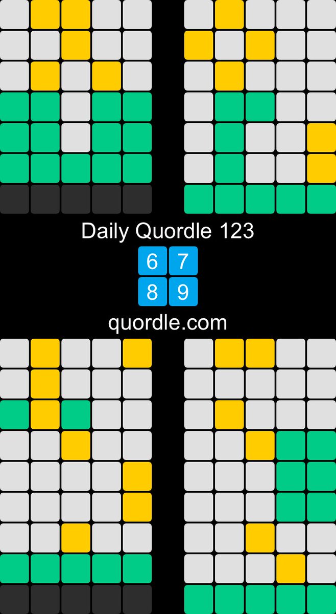 Daily Quordle 123
6️⃣7️⃣
8️⃣9️⃣
quordle.com