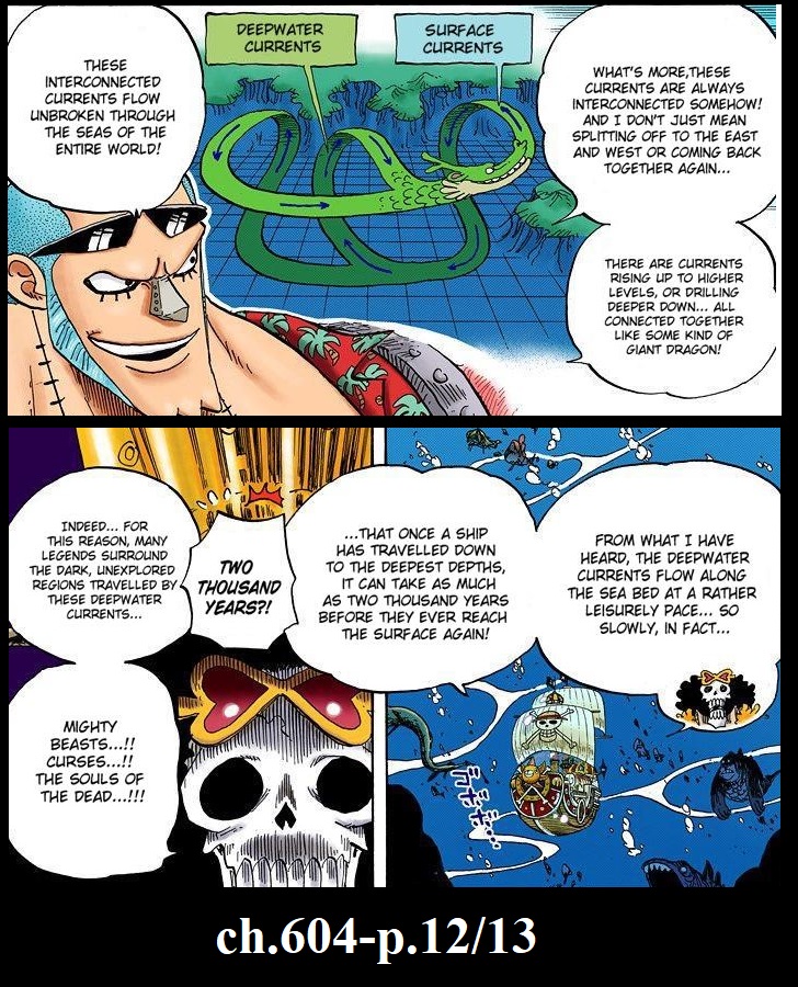 Das Geheimnis des fehlenden Linken Auges und warum es der Schlüssel zum One Piece ist (Analyse+Theorie) [ENGLISCH] FTy3-MaWYAAq5y6?format=jpg&name=900x900