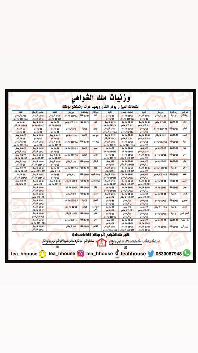 ابولمى ~ tweet media