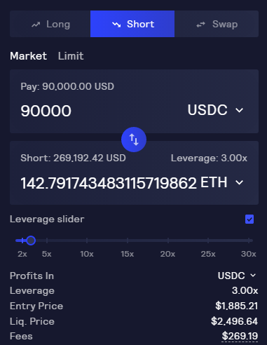 Now for the trade; We will short ETH with $90,000 on  @GMX_IO, creating a total exposure of $269,000 ($90,000 * 3x lev)Liquidation price at $2,490.