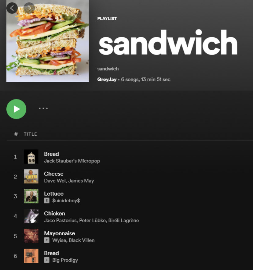 Weird Spotify Playlists (@spotifyweird) on Twitter photo 