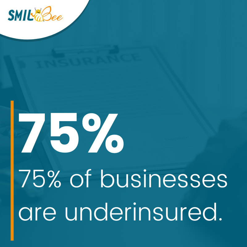 Smilbee_Global's tweet photo. 📊 Conducting business inherently comes with some level of risk, but having adequate business insurance can provide a buffer against major liability issues. According to one study, 75% of businesses are underinsured.

Source: https://t.co/lKOxdcB9am

#SmilBee #GrowingBusiness https://t.co/ShFatFW2Ye