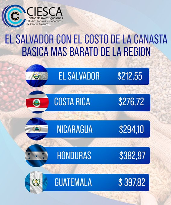 ContraPunto on Twitter: \