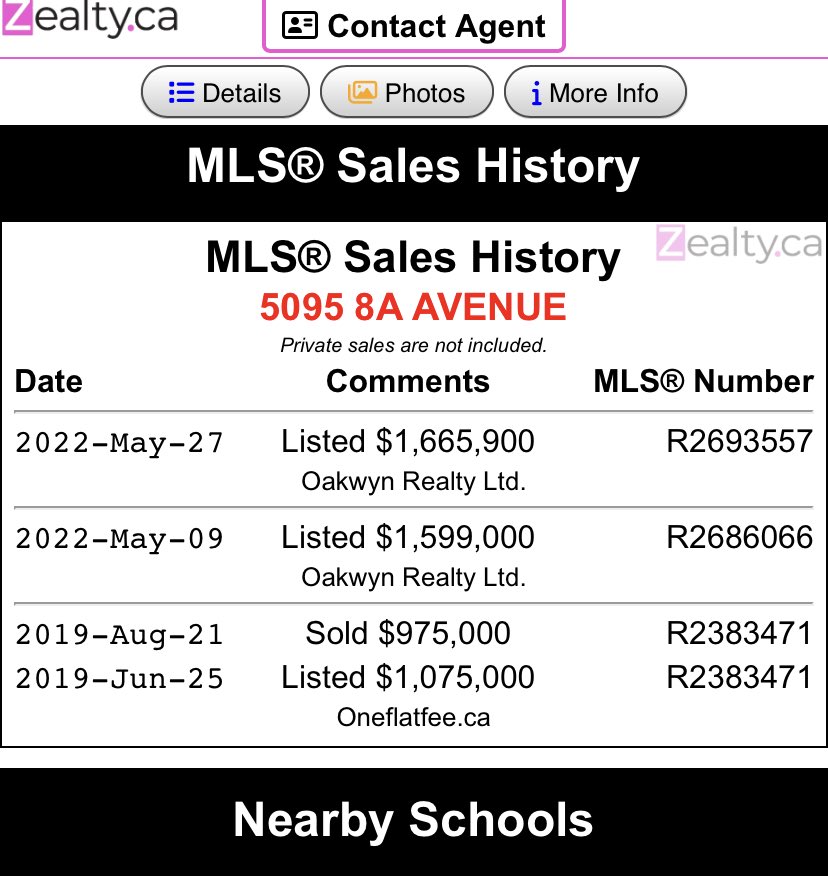 debster_92's tweet photo. Good Grief. When you can’t sell a home in 2 weeks so you INCREASE the asking price. Rates are only going up dude. Weird lot too. 🤷🏼♀️ #vanre #tore #housing #bagholders #FONGO #inflation https://t.co/5QzbHvbVjS