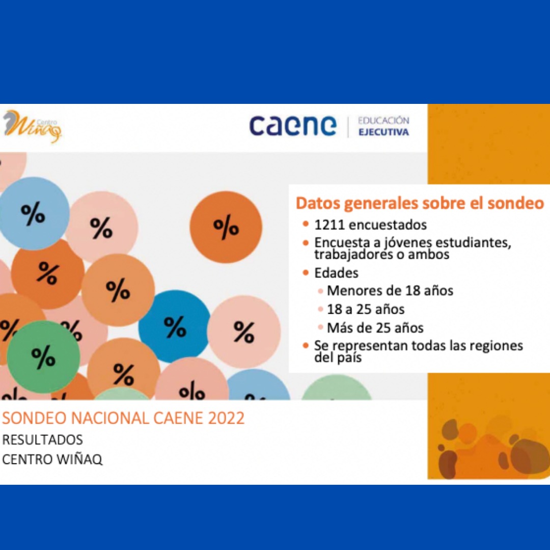 tatianaestelo's tweet photo. 30% DE LOS JÓVENES PERUANOS PREFIEREN A HERNANDO DE SOTO/AVANZA PAÍS.  Sondeo a nivel nacional a 1,211 jóvenes de 18 - 25 años realizado esta semana por CAENE/WIÑAQ 2022.@HDeSotoPeru @avanzapaisperu @coliv222 https://t.co/FnsReu8uo7