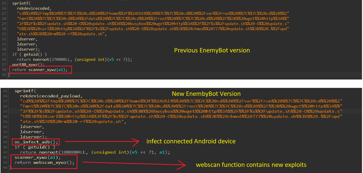 shablolForce's tweet photo. Rapidly evolving IoT malware EnemyBot now targeting Content Management System servers and Android devices

https://t.co/V9wHfXaqfK

#infosec #malware #CyberSecurity
#Android #exploit #iot #tech https://t.co/rHaLzT1GRV