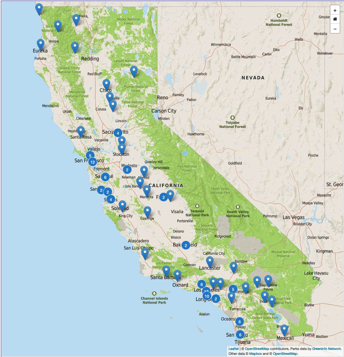 GreenInfo Network tweet media