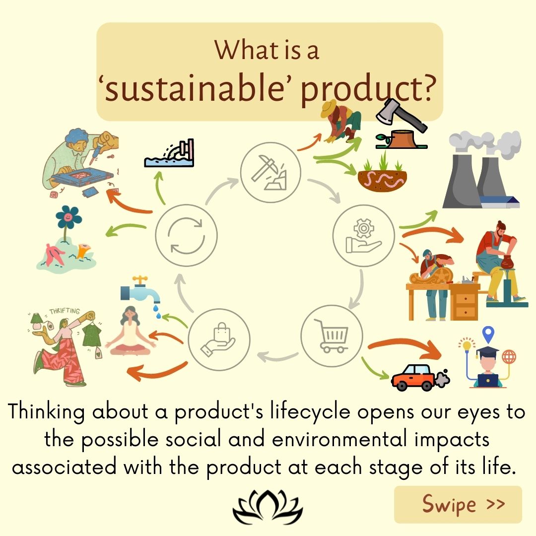 Cons_umption's tweet photo. What is a 'sustainable' product? Keep an eye on our posts to find out, or check out our new blog: https://t.co/GTTdGkYpl9
.
.
.
#consciousconsumption #sustainability #sustainableliving #ecofriendly #zerowaste #plasticfree #southafrica #CapeTown #localislekker #locallymade https://t.co/O1rQvMK5On