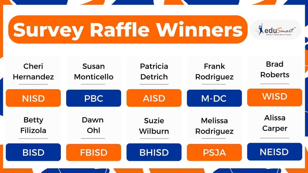 EduSmartScience's tweet photo. Every year, those who fill out our customer satisfaction survey are entered in a drawing for a $50 Amazon gift card. Congratulations to this year's winners! #edtech #edusmart #teachertwitter https://t.co/DL3v4uAGkp