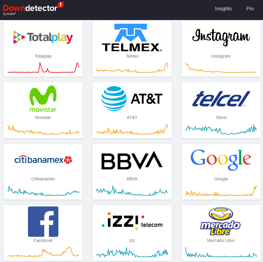 venom997's tweet photo. #falladeinternet
#Totalplay 
#Telmex 
https://t.co/FReSlH32Wf https://t.co/aTNYRBUV8O