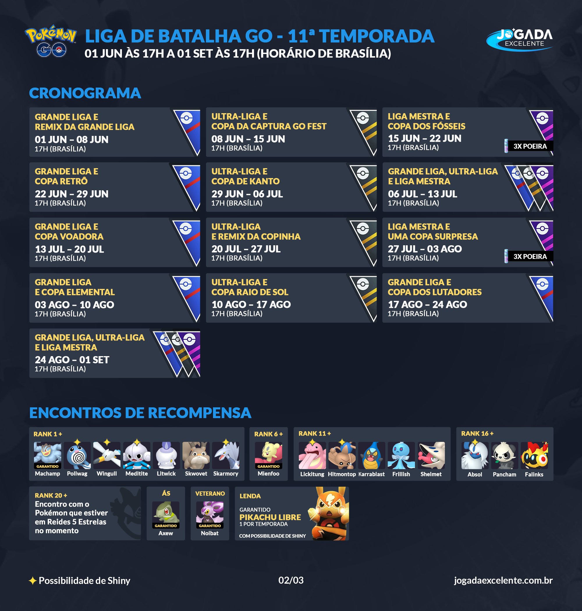 A 6ª Temporada da Liga de Batalha GO se inicia na segunda-feira, 30 de  novembro de 2020, às 13h PST (18h horário de Brasília) – Pokémon GO