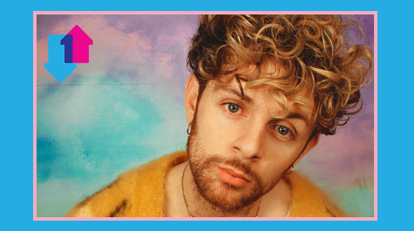 officialcharts's tweet photo. The only way is up for @Tom_Grennan's Remind Me, up 7 spots this week 💙 

Official Singles Chart: https://t.co/duqJCRVkV4 https://t.co/5fUTWlkWIF