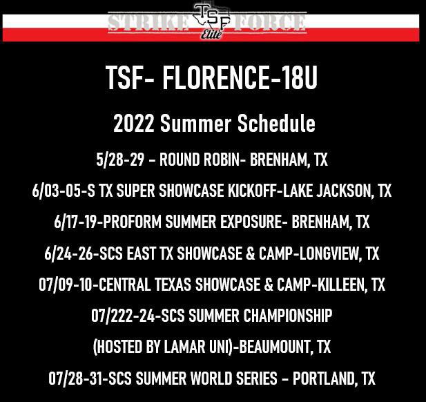 Texas Strike Force (@texasstrike) on Twitter photo Looking forward to getting back out there with the team!! Super excited to watch this young FUN group get after it!! <a href="/EmilyGrimaldo13/">Emily Grimaldo</a> <a href="/macegil1/">macegil</a> <a href="/siarra_TSF05/">siarra quintero</a> <a href="/RecruitingRamos/">Larissa Ramos</a> <a href="/ChristinaJ_87/">Christina Jackson</a> <a href="/ShyanneFlo34/">Shyanne Florence ‘23 P/3rd</a> <a href="/natgar13/">Natalie garcia</a> Looking forward to getting back out there with the team!! Super excited to watch this young FUN group get after it!! <a href="/EmilyGrimaldo13/">Emily Grimaldo</a> <a href="/macegil1/">macegil</a> <a href="/siarra_TSF05/">siarra quintero</a> <a href="/RecruitingRamos/">Larissa Ramos</a> <a href="/ChristinaJ_87/">Christina Jackson</a> <a href="/ShyanneFlo34/">Shyanne Florence ‘23 P/3rd</a> <a href="/natgar13/">Natalie garcia</a>