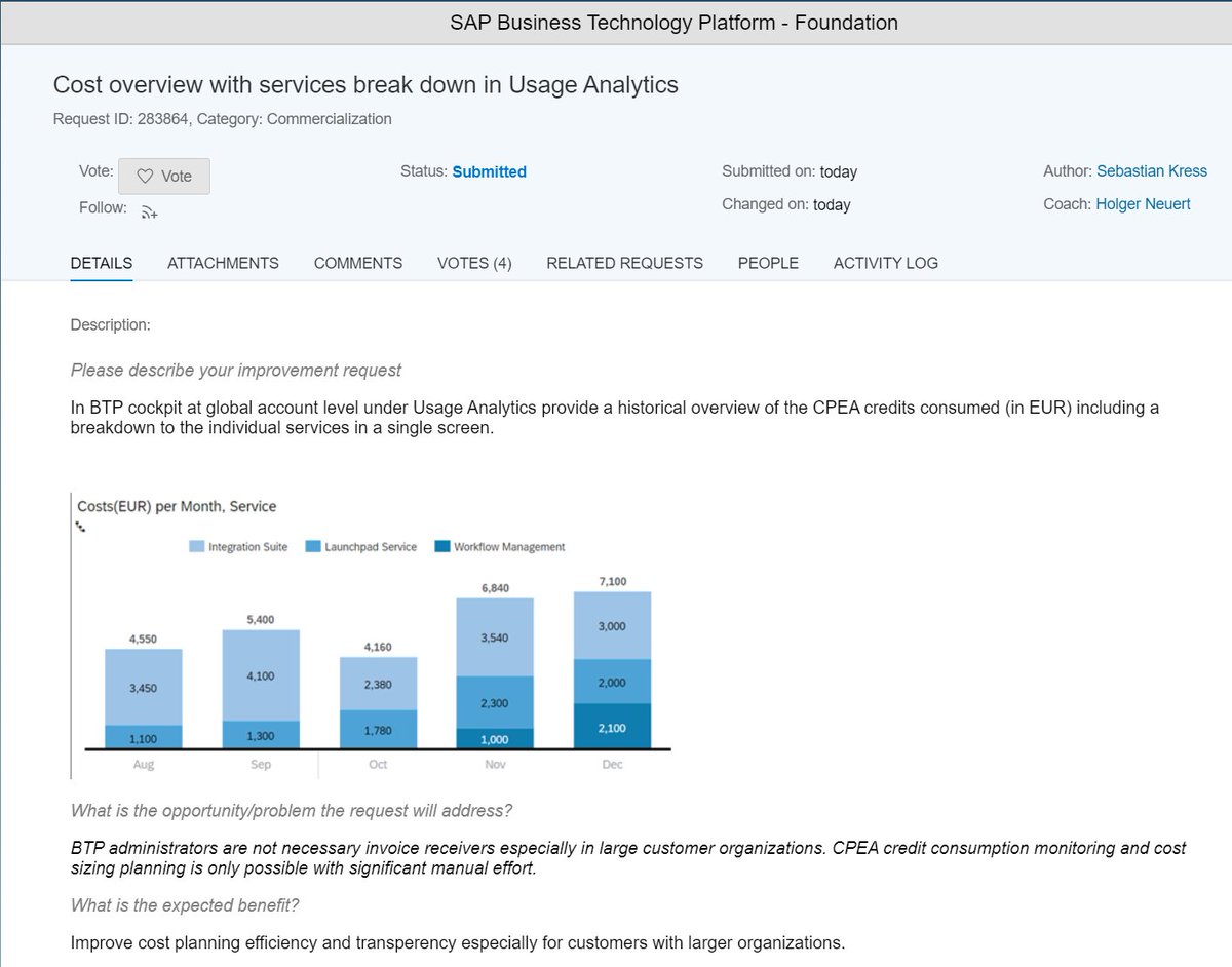 CBasis's tweet photo. If you are using SAP BTP and you miss a better overview about your CPEA consumption .. please vote for it.
https://t.co/9tSF6R0vq5
#sapinfluence Deadline is soon: May31st
Wouldn't it be much better with e.g. stacked charts to make consumption ratios transparent?
#sapbtp #TCO https://t.co/XFd0dlr2tS