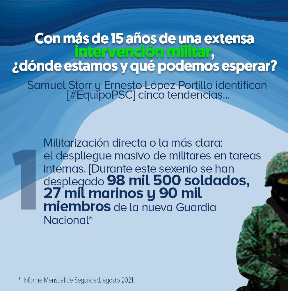 Programa de Seguridad Ciudadana IBERO tweet media