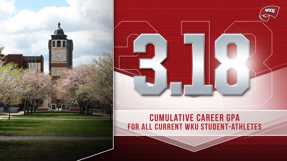 Got it done in the classroom ✅

WKU student-athletes post the second highest cumulative career GPA in our department's history! 

📝 goto.ps/38YKrWK