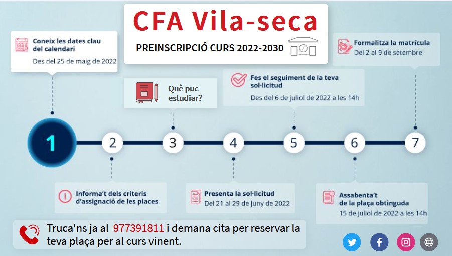 CFA Vila-seca tweet media