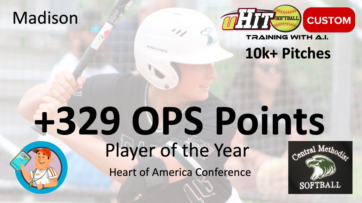 Day 7 of 2022 Review: 

We look back on uHIT Custom at Div. I Softball

2022 improvements from 2021

#TuesdayMotivaton