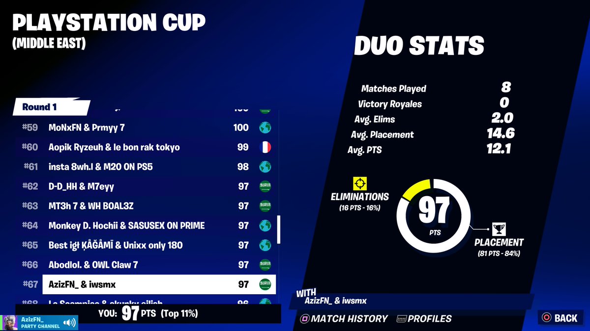 wsmFN's tweet image. #PS5Share, #Fortnite 😒😒 5 points to finals