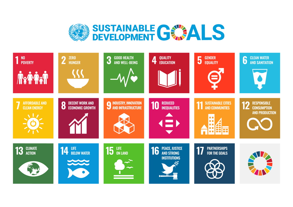 The #GlobalGoals are our blueprint to achieve a better &amp; more sustainable world.

Learn more about the 17 Goals created to transform our future. un.org/sustainabledev…