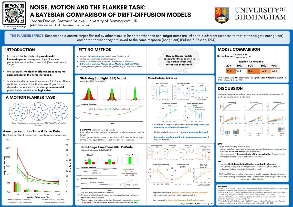 JordanTDeakin's tweet image. Had a unforgettable time at VSS and now am very excited for V-VSS! I will be presenting our (@CompPsychLab) work at V-VSS on Wednesday 1st June during Poster Session 1 (9am - 11am BST). Come say hi! :)