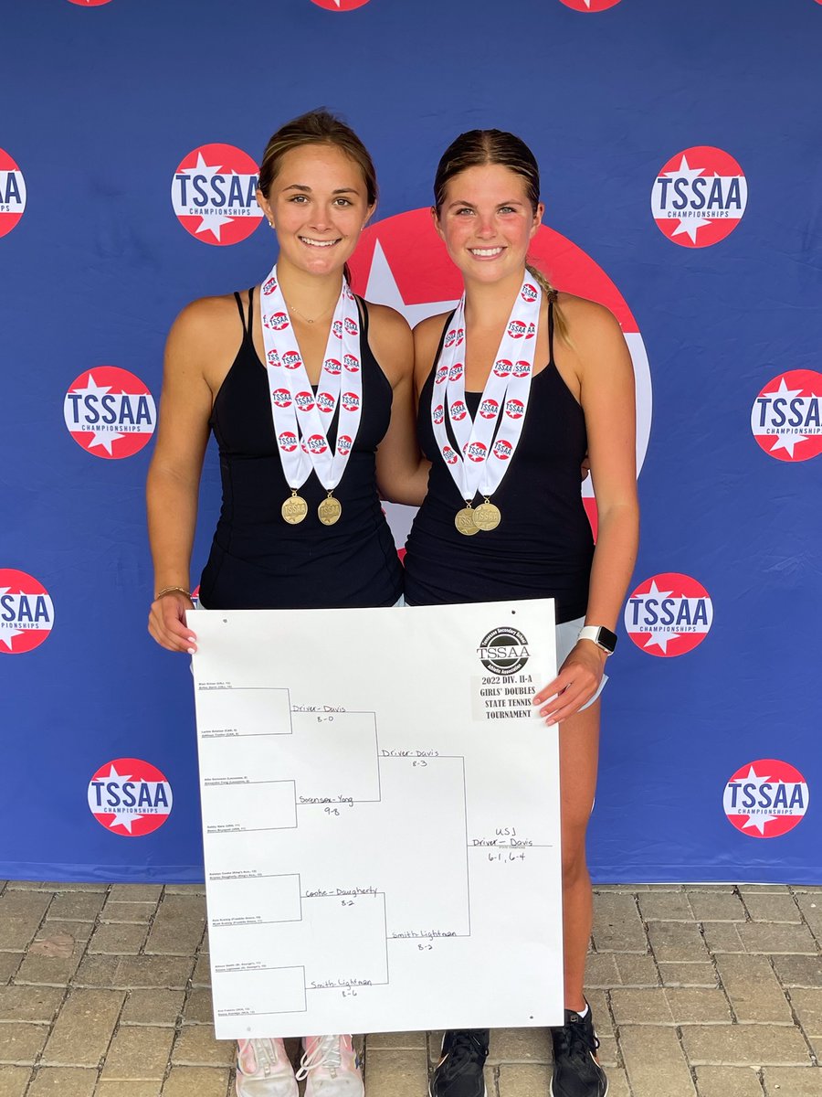 usjupperschool's tweet photo. Congrats to Blair and Brilee for winning the Doubles State Championship today over St George's 6-1 6-4!! https://t.co/EMTkXlEMUW