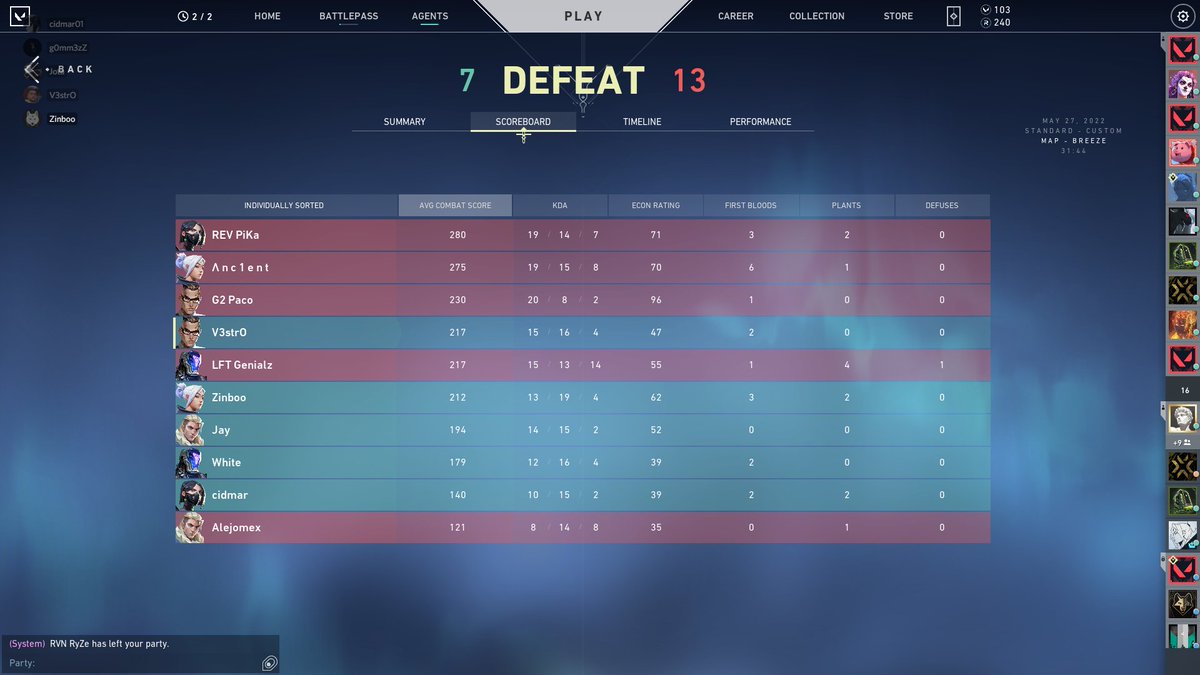 Nos quedamos en 3ª ronda ☹️GG
<a href="/cidmar01/">🌙</a> @Zinboo3 <a href="/JotitaTv/">Jotita</a> #DiNaMiK