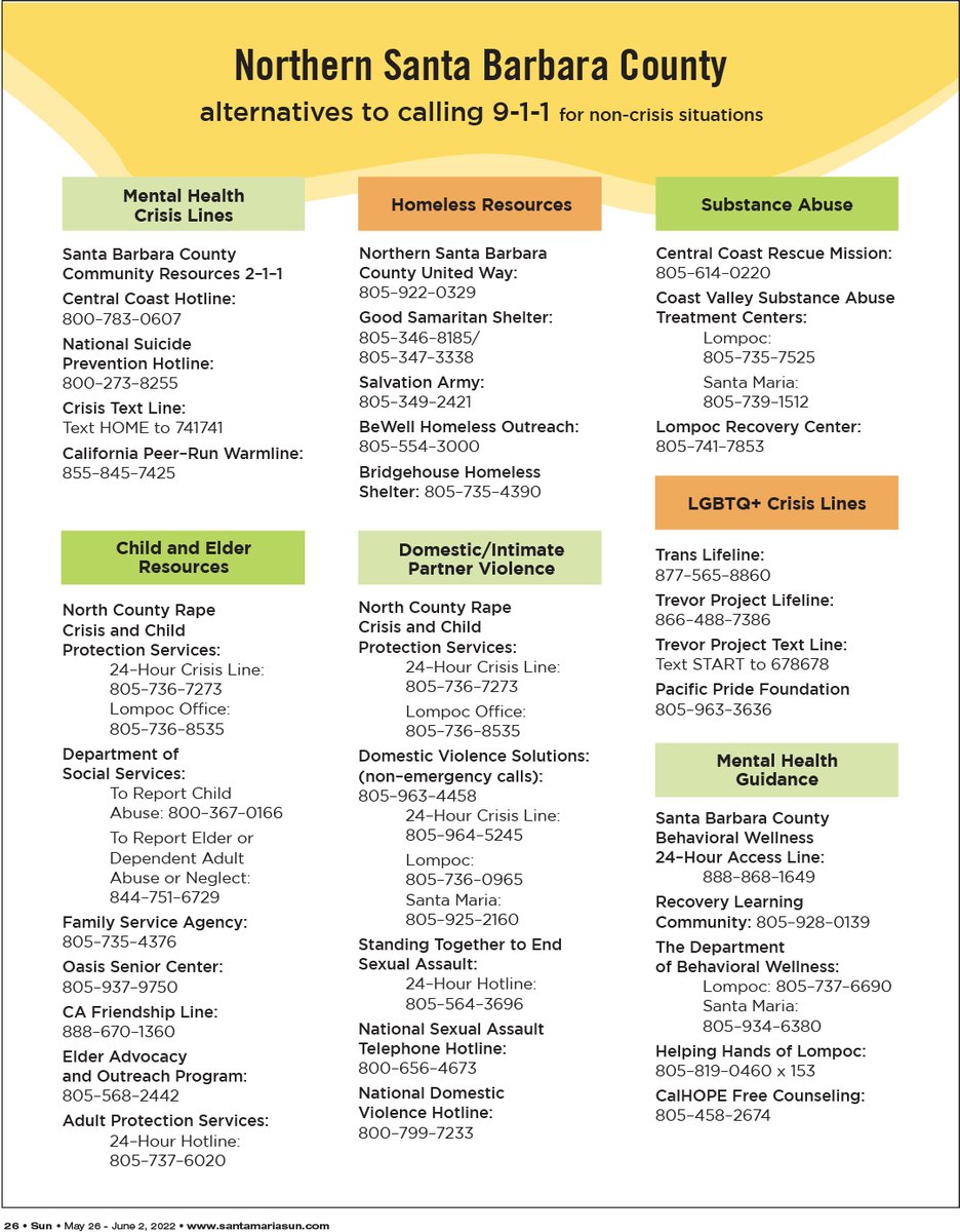 We've partnered with the Hutton Parker Foundation to bring you a 4-page ad featuring Transitions Mental Health Association (<a href="/TMHATweets/">Transitions-Mental Health Association</a>) in this week's paper. Pick up a copy or download a .pdf of the May 26, 2022 paper to learn more. santamariasun.com/archives-pdfs.…
#TMHA #MentalHealth