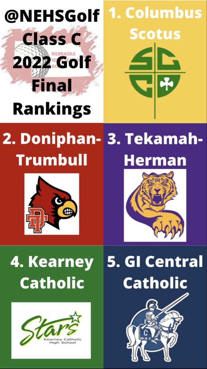 Nebraska High School Golf News tweet media