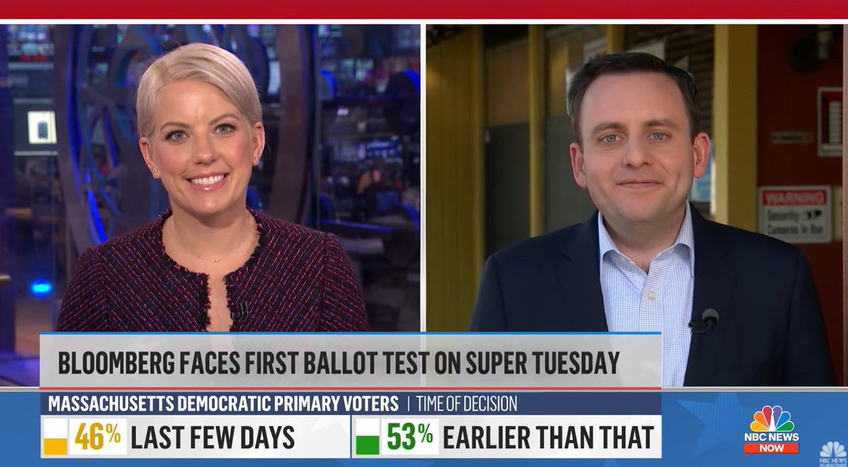 Mike Memoli tweet media