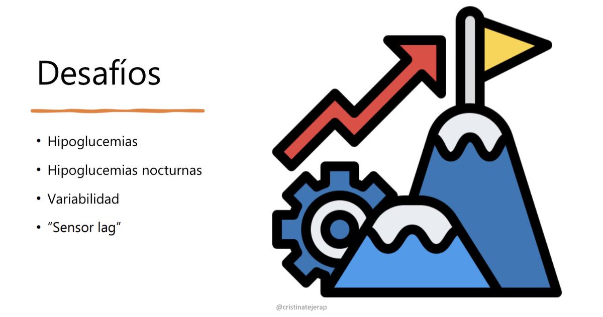 cristinatejerap's tweet photo. Gracias @SAEDYN_ por invitarme a participar en las II Jornadas de Tecnologías aplicadas a la diabetes hablando sobre #diabetesydeporte junto con un grande @serafinmurillo Calorcito cordobés y compis que te hacen sentir como en casa! 😎😉 https://t.co/zaQVQSmk85