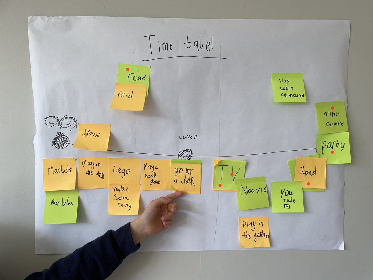 paul_bailey_'s tweet photo. Asked the kids what they wanted do tomorrow. They went away and made this together. My job is done. #DesignThinkingDad https://t.co/DNfPT5Lznb