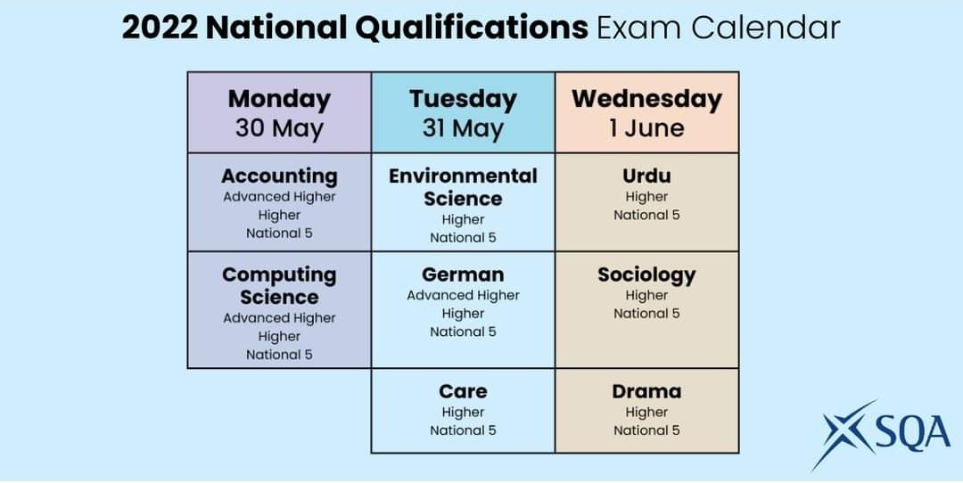 I'm sure you will all prove to be assets on Monday. You will all profit from your hard work. No last in first out of the examination hall!