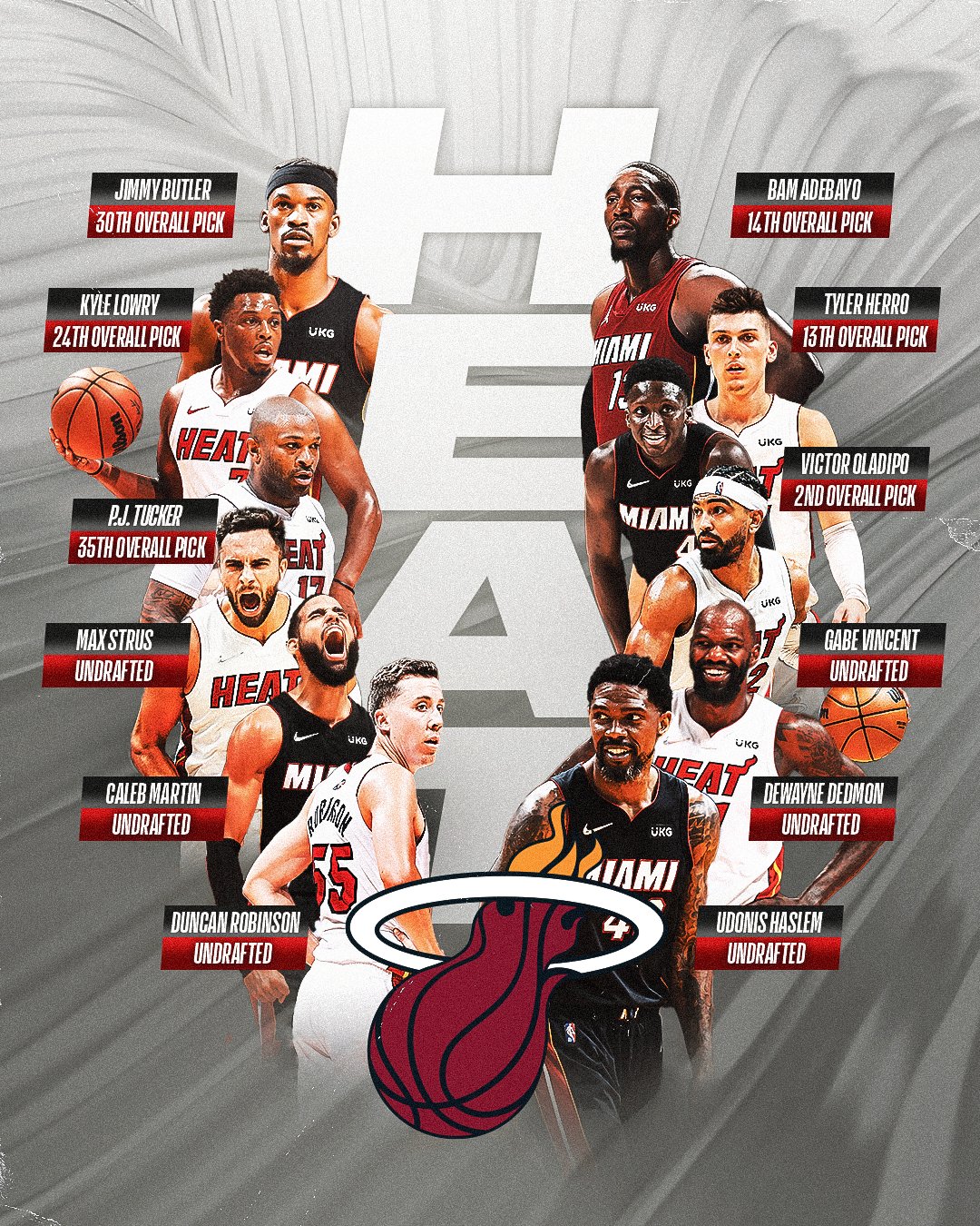 All-Time Miami Heat Team