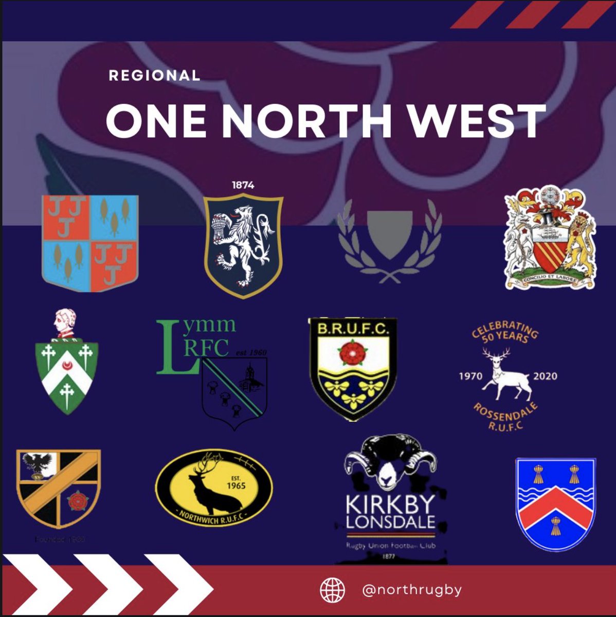 test Twitter Media - Here is the new league for 2022/23 #northrugby #R1NWRugby https://t.co/Z3xbA8T6bq